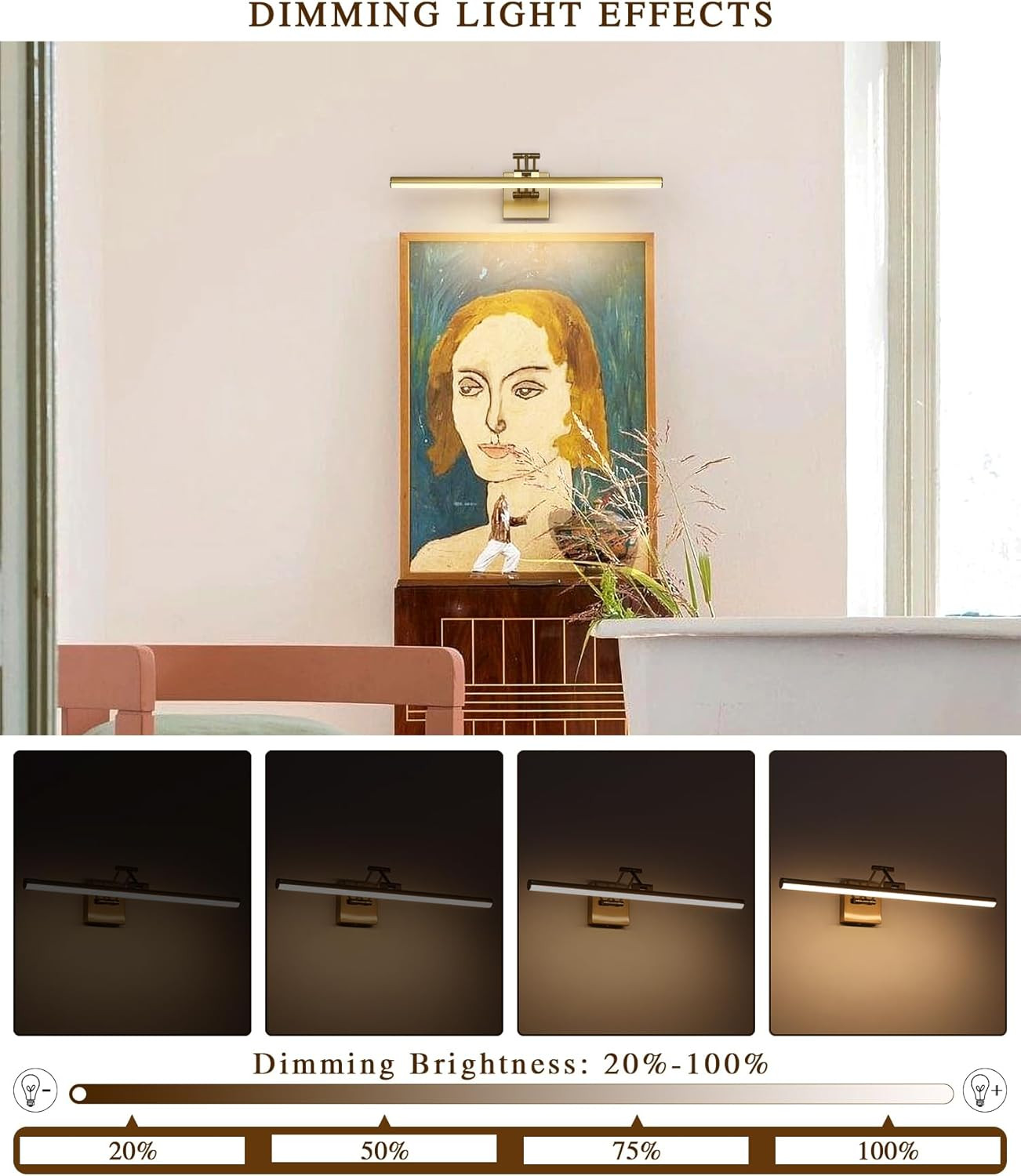 Hard-Wired Picture Light for Wall Brass Art Lighting Dimmable Gallery Light 23.6