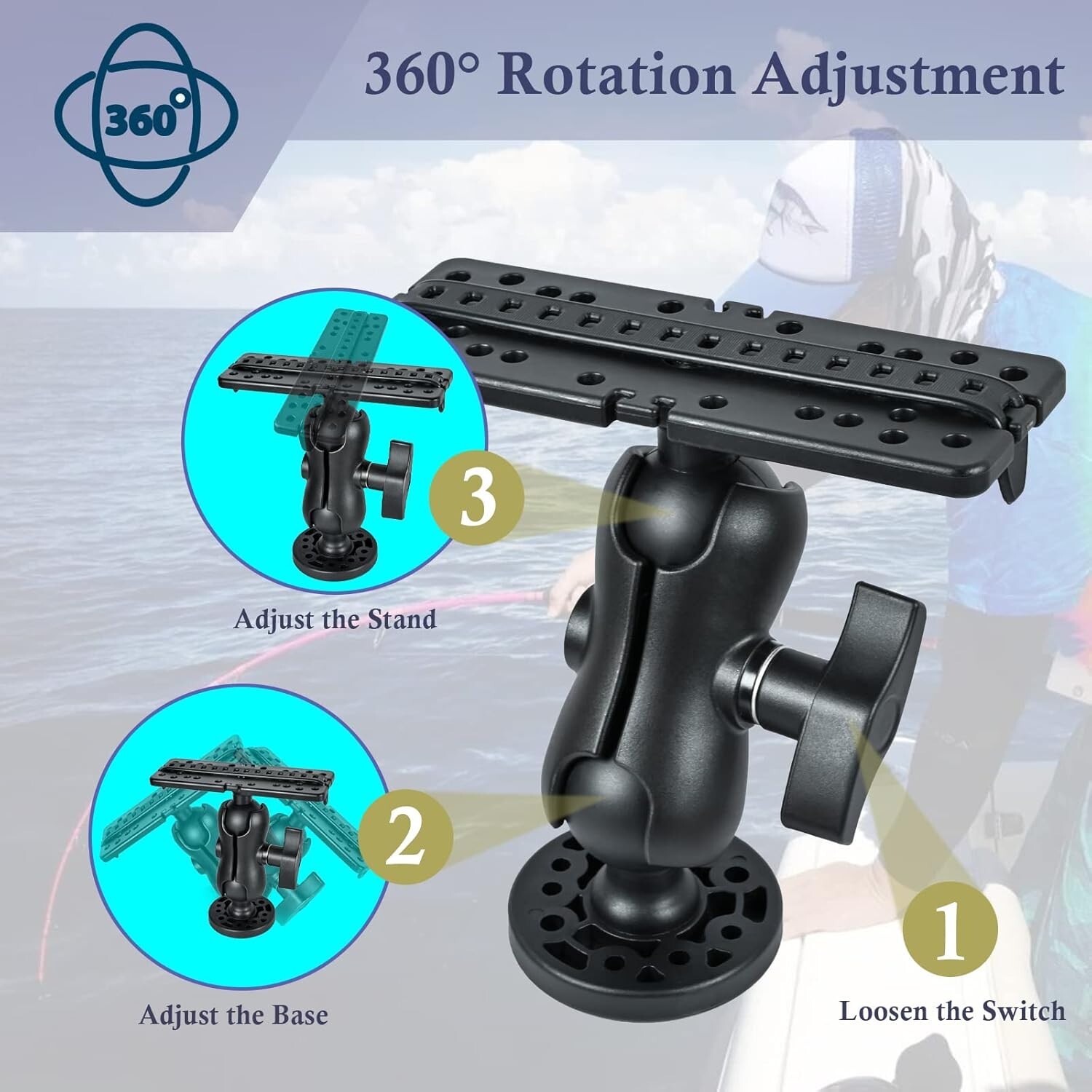 RAM Composite Mount for Fishfinder Marine Electronics GPS Brackets
