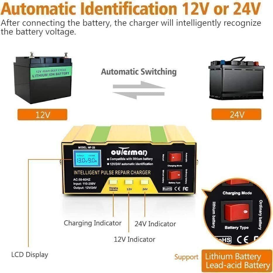Heavy Duty 400A Car Battery Charger 12V/24V Smart Automatic Pulse Repair Trickle