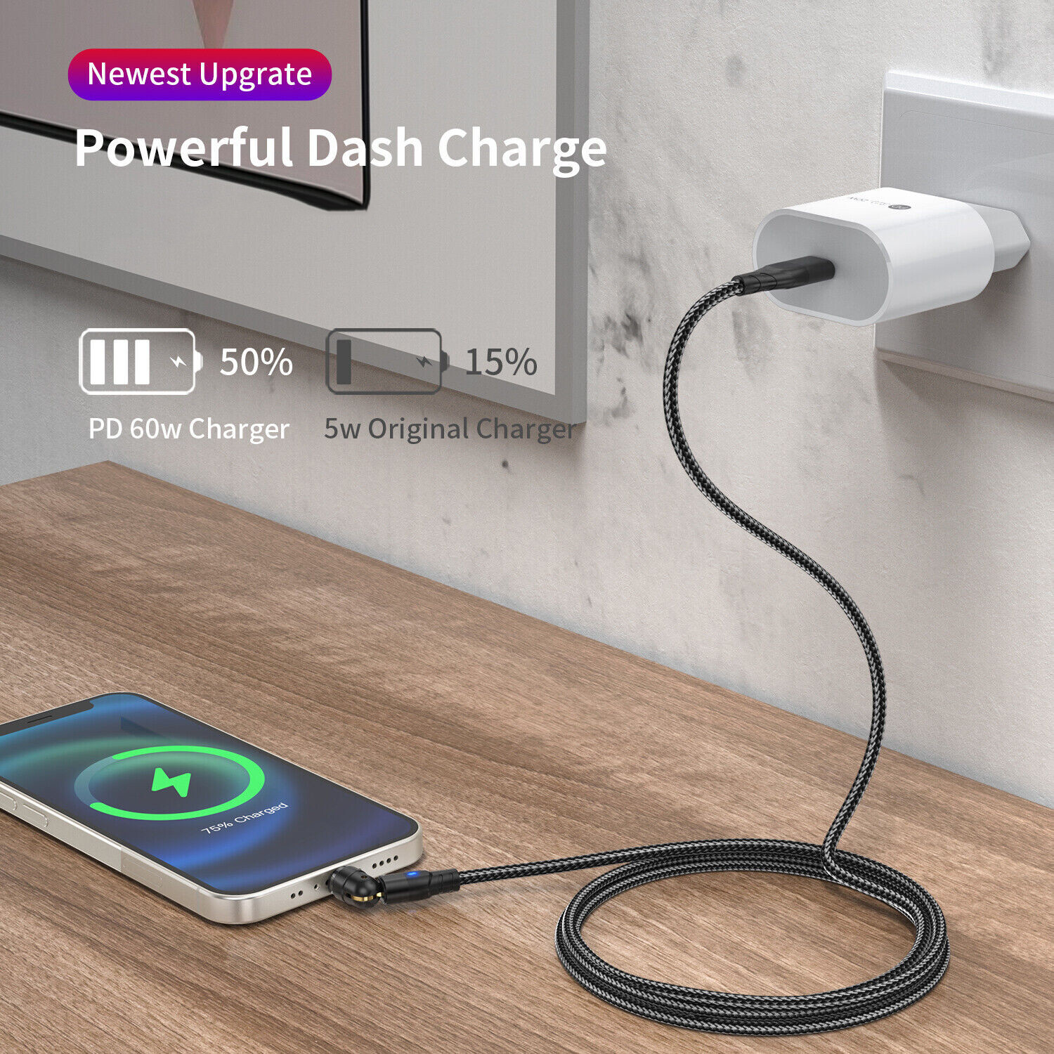 540 Rotate Magnetic Cable PD 60W USB C to Type C Micro USB Data Sync Fast Charge