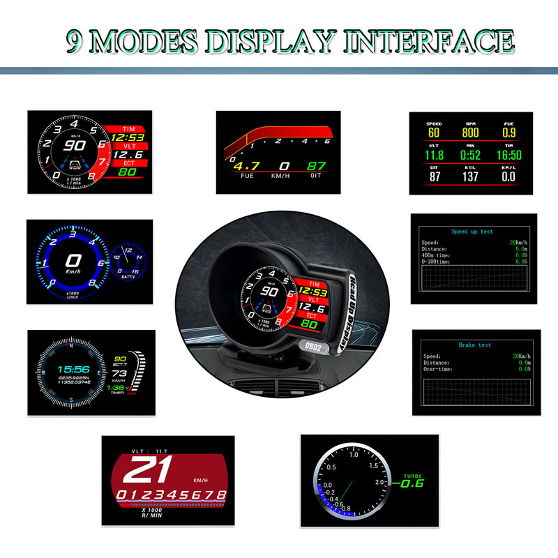 Universal Car Head Up Display OBD2 GPS HUD Speedometer Meter Tool Loop Status
