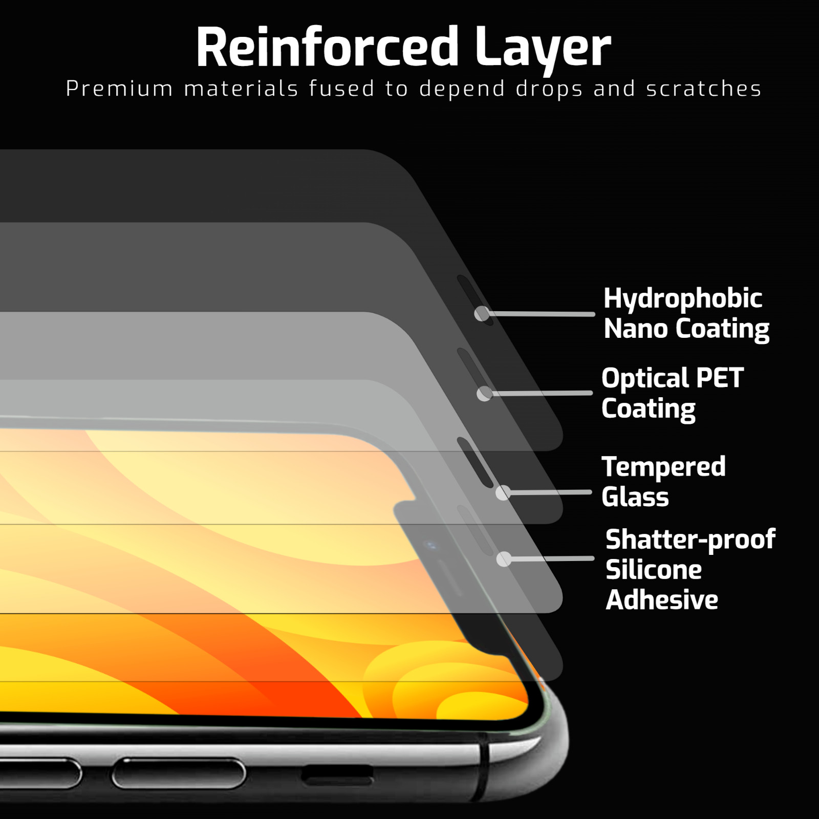 TEMPERED GLASS SCREEN PROTECTOR For SAMSUNG GALAXY A14 9H FULL COVERAGE GORILLA