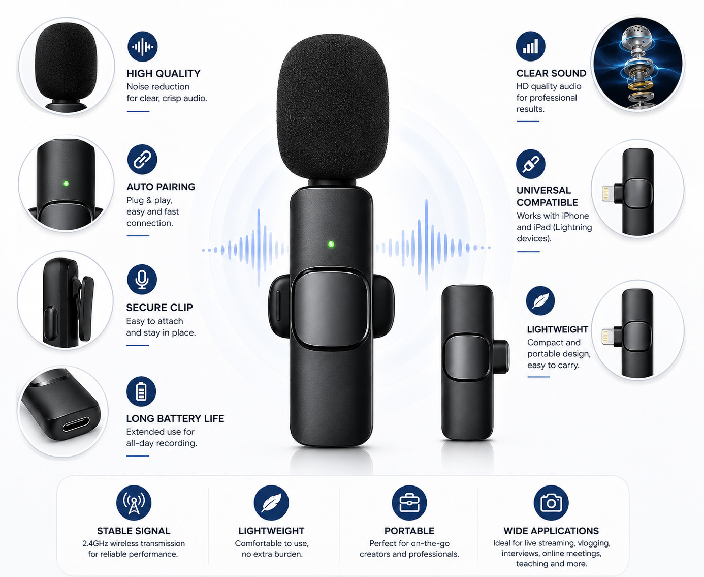 3 in 1 Wireless Clip-on Microphones for iPhone, Camera, Android, iPad