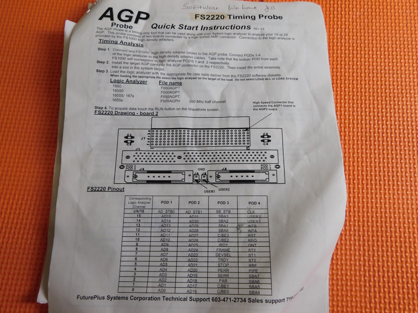 FP-FS2220 Timing Analyzer