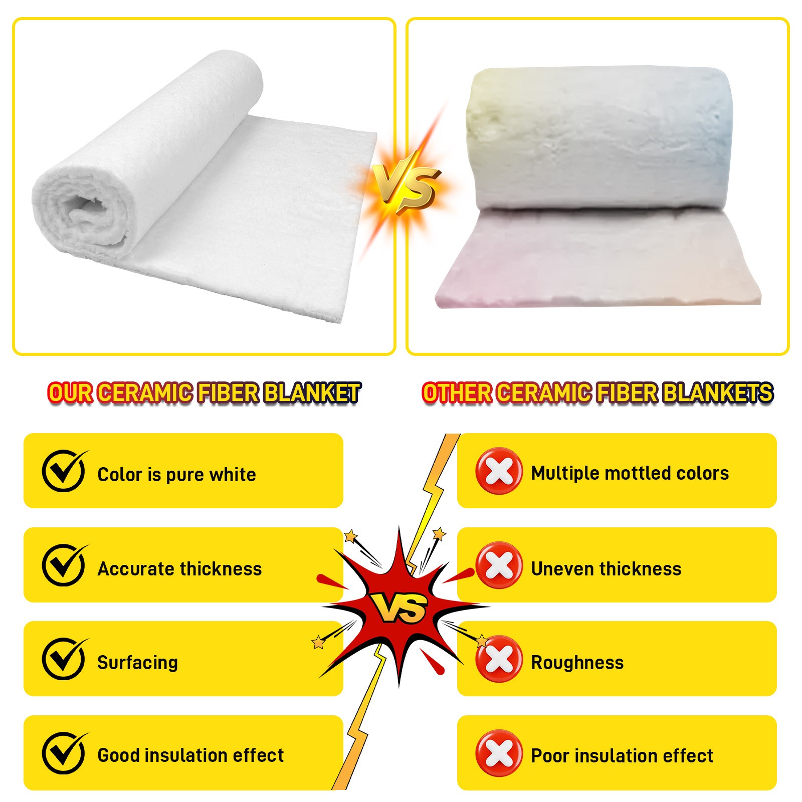 10mm white Ceramic Fiber Blanket Insulation High Temperature Fireproof Mat Pads