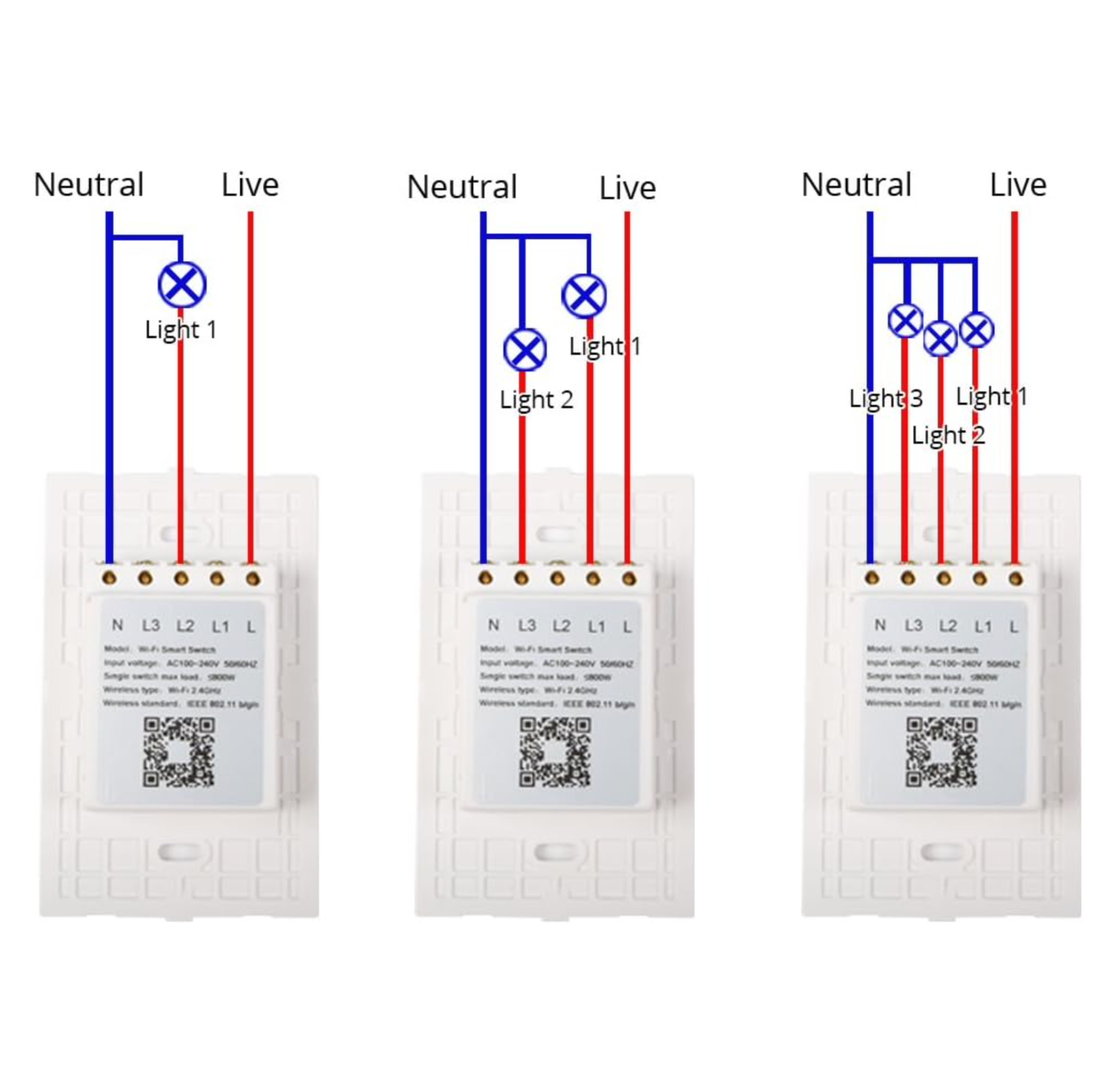 AvatarControls 1-3Gang or Dimmer Smart Wall Switch Touch Glass Panel AlexaGoogle