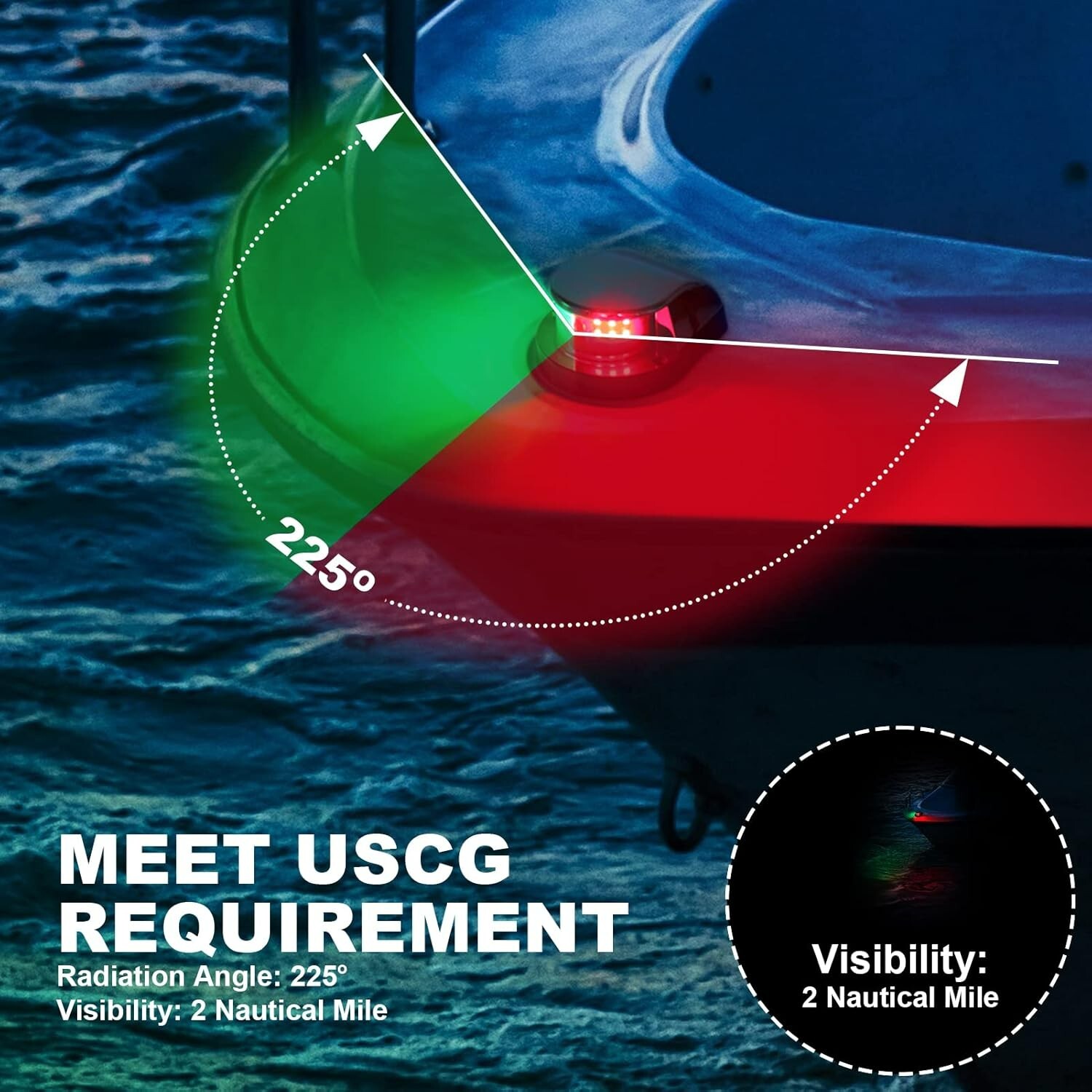 All-Weather LED Navigation Lights for Jon Boats and Bass Boats - IP67 Rated