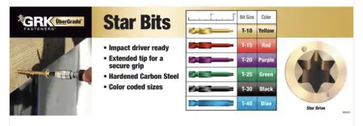 GRK #187427, T-15, 2-in. RED Steel Star Bits, One 2-pack = Two Bits