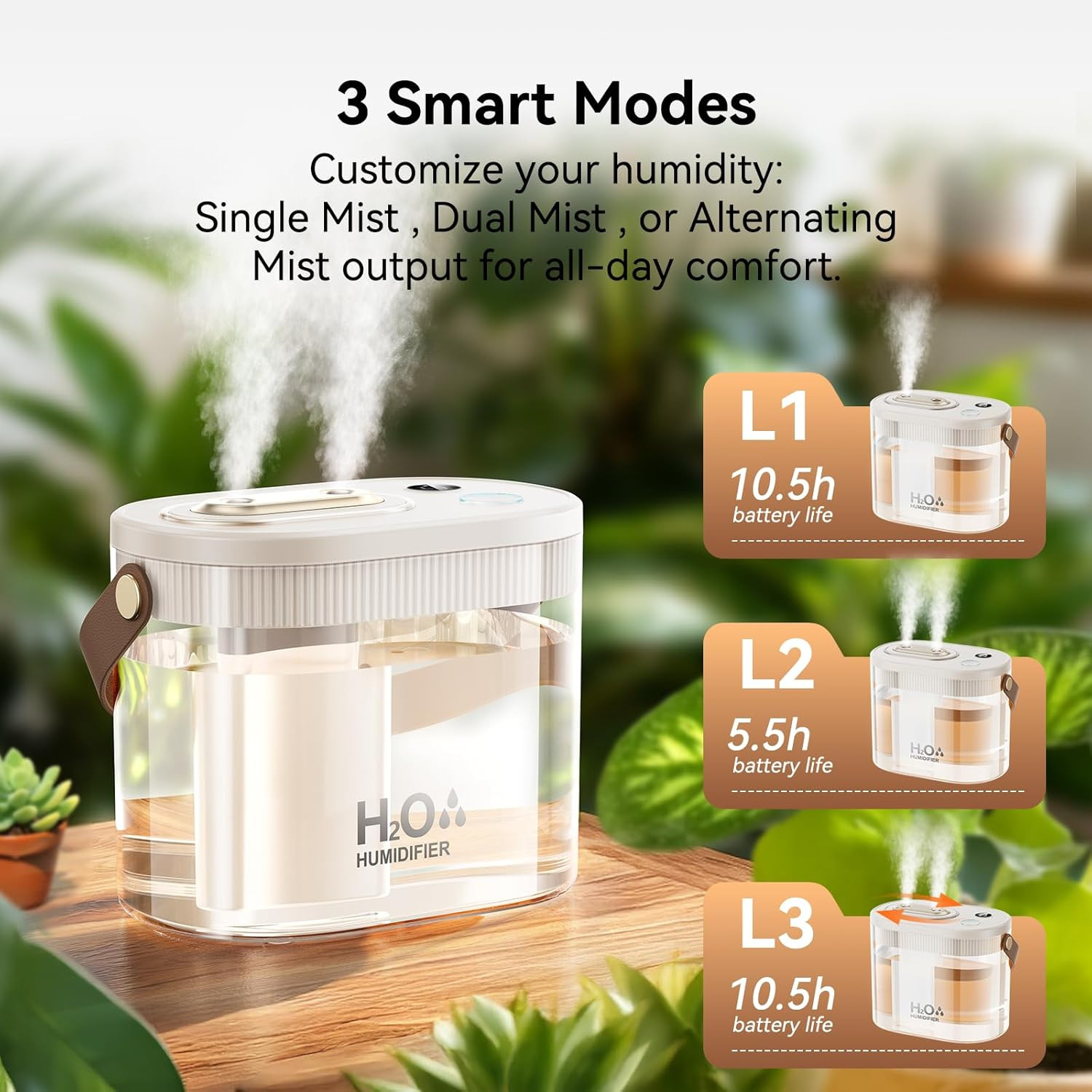 DIGIX Rechargeable Portable Humidifier-Smart Display, Night Light Tabletop
