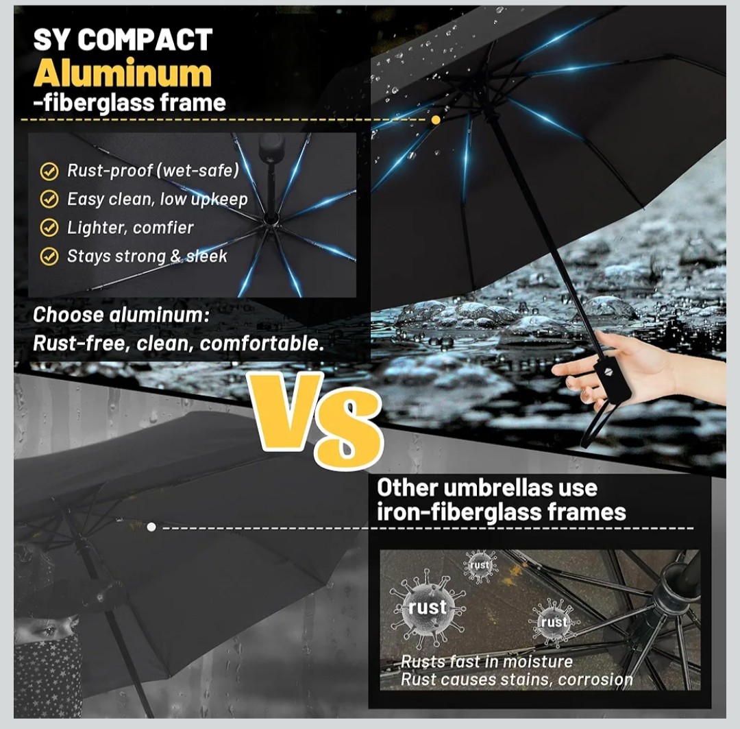 2. COMPACT Travel Umbrellas Windproof Automatic Umbrellas Small Compact UV