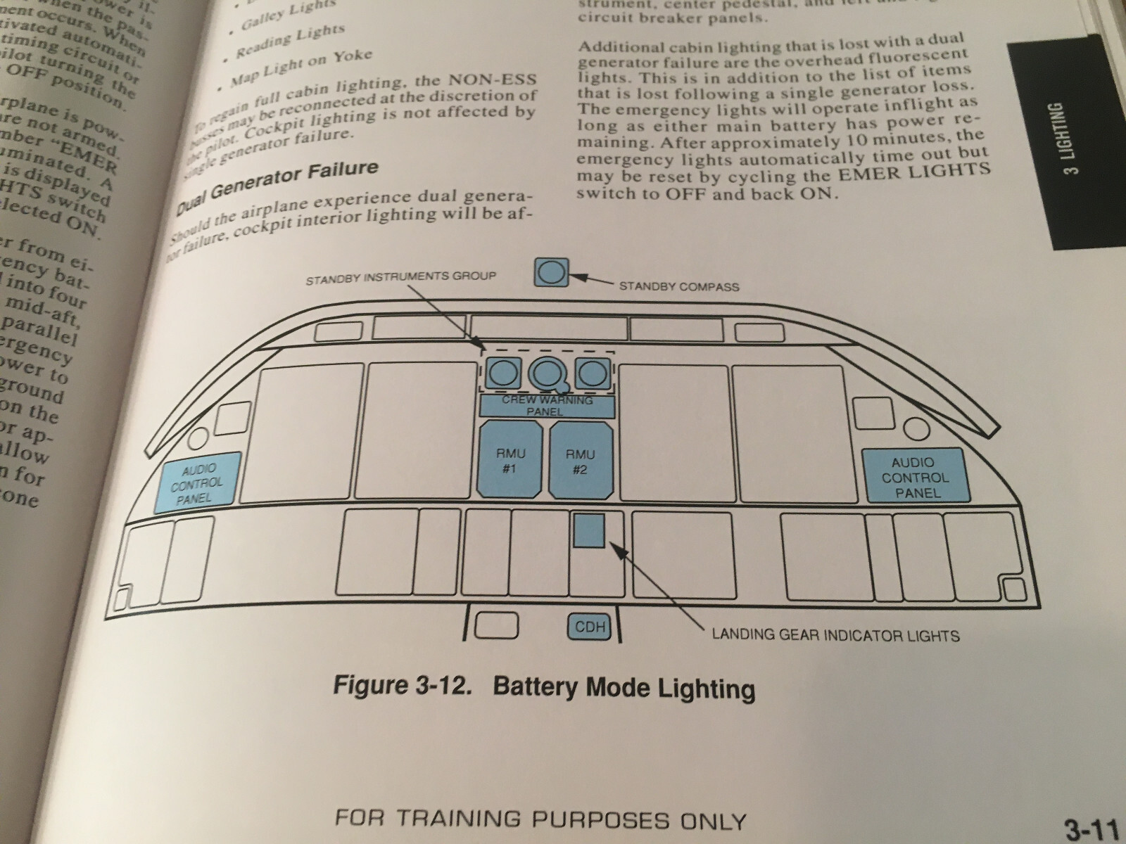 Learjet 40 & Learjet 45 Pilot Training Manual