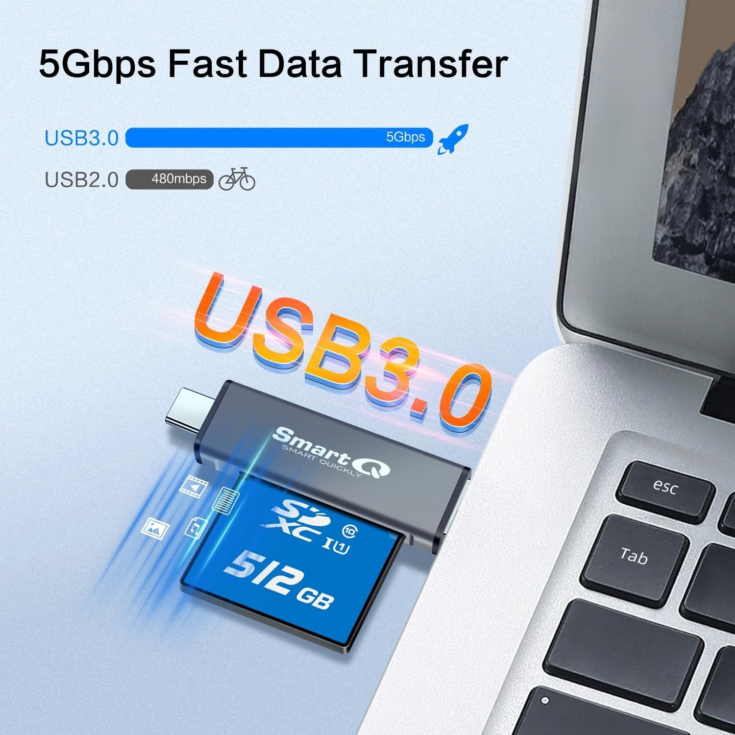 Compact C350 USB C & USB 3.0 Card Reader - Effortless Data Transfer Everywhere