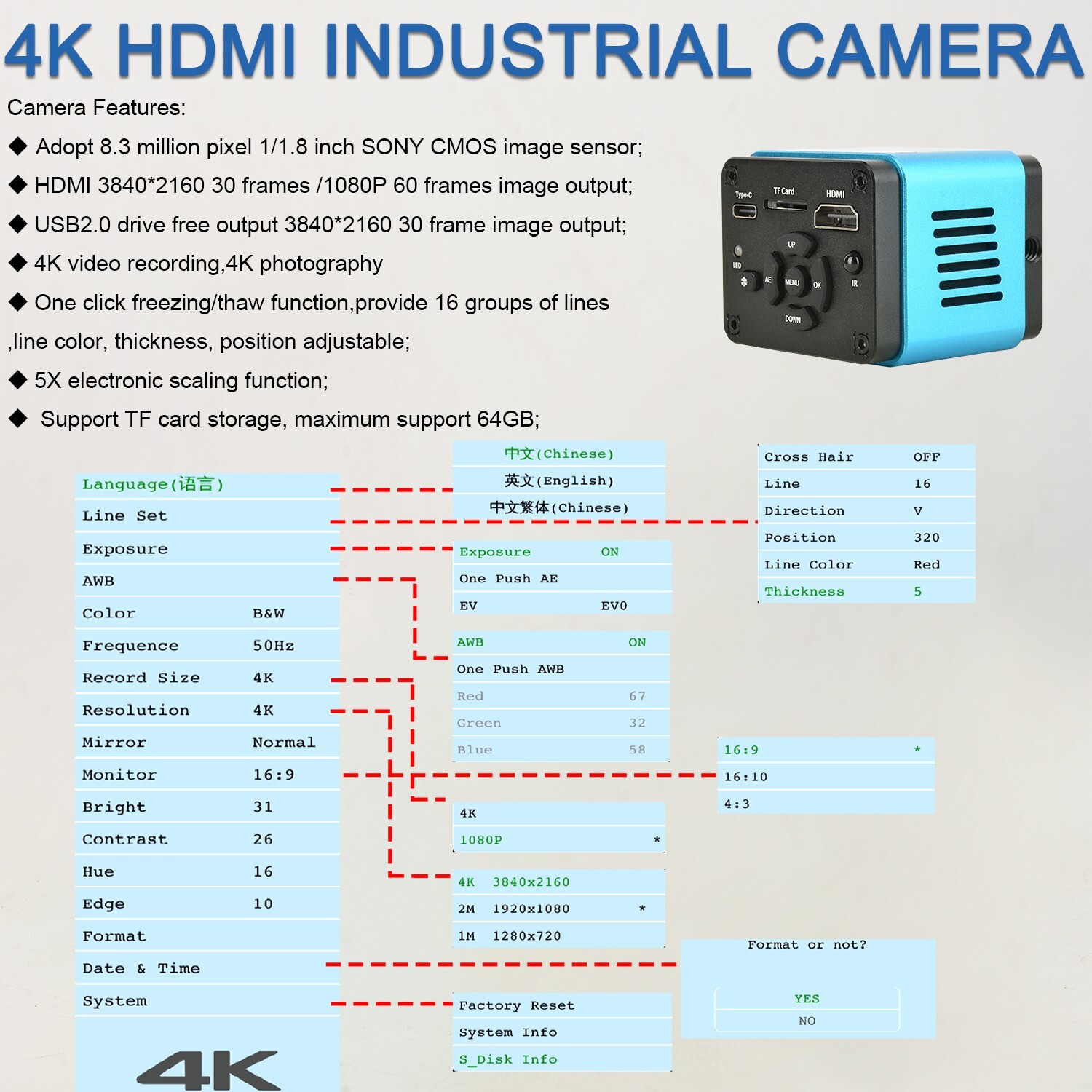 KOPPACE 4k HD Microscope Camera HDMI/Type-C Output of 8.3 Million Pixels