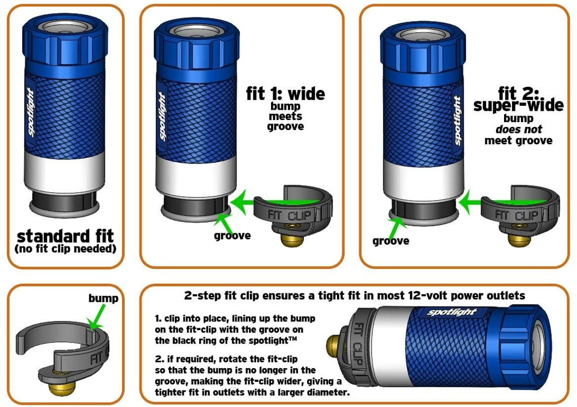 2-Step Fit Clip for Spotlight Turbo and Rescue Flashlights