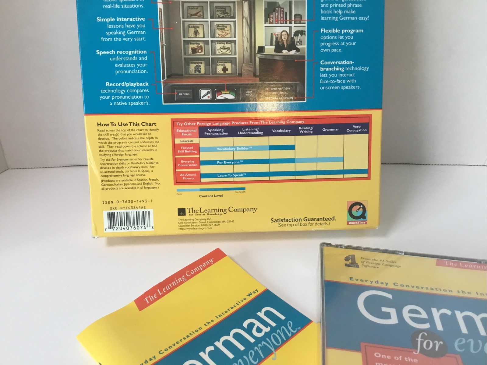 VTG Windows 95 German For Every One CD-ROM New Unused.