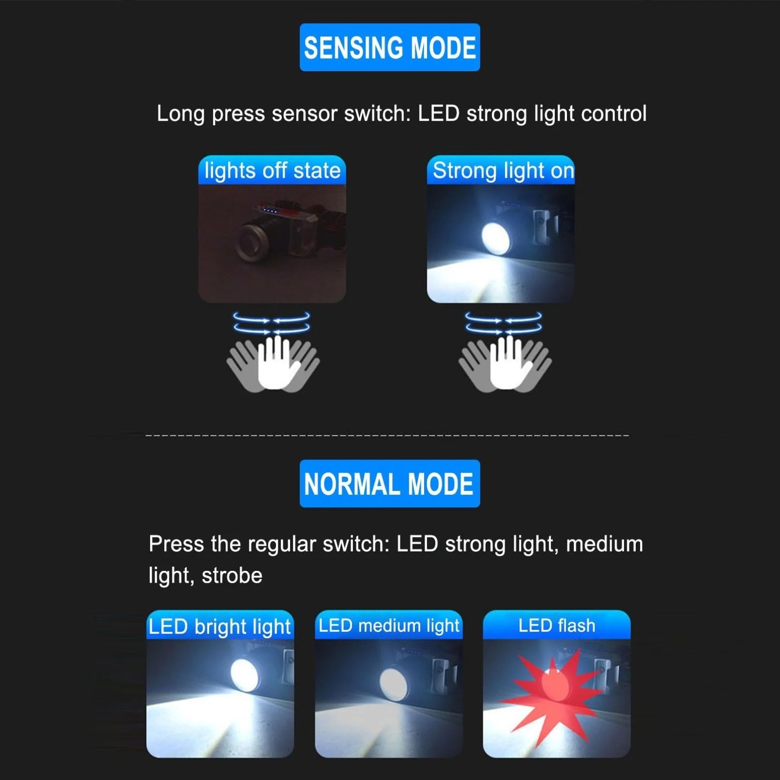 990000LM LED Headlamp Rechargeable Headlight Zoomable Head Torch Lamp Flashlight