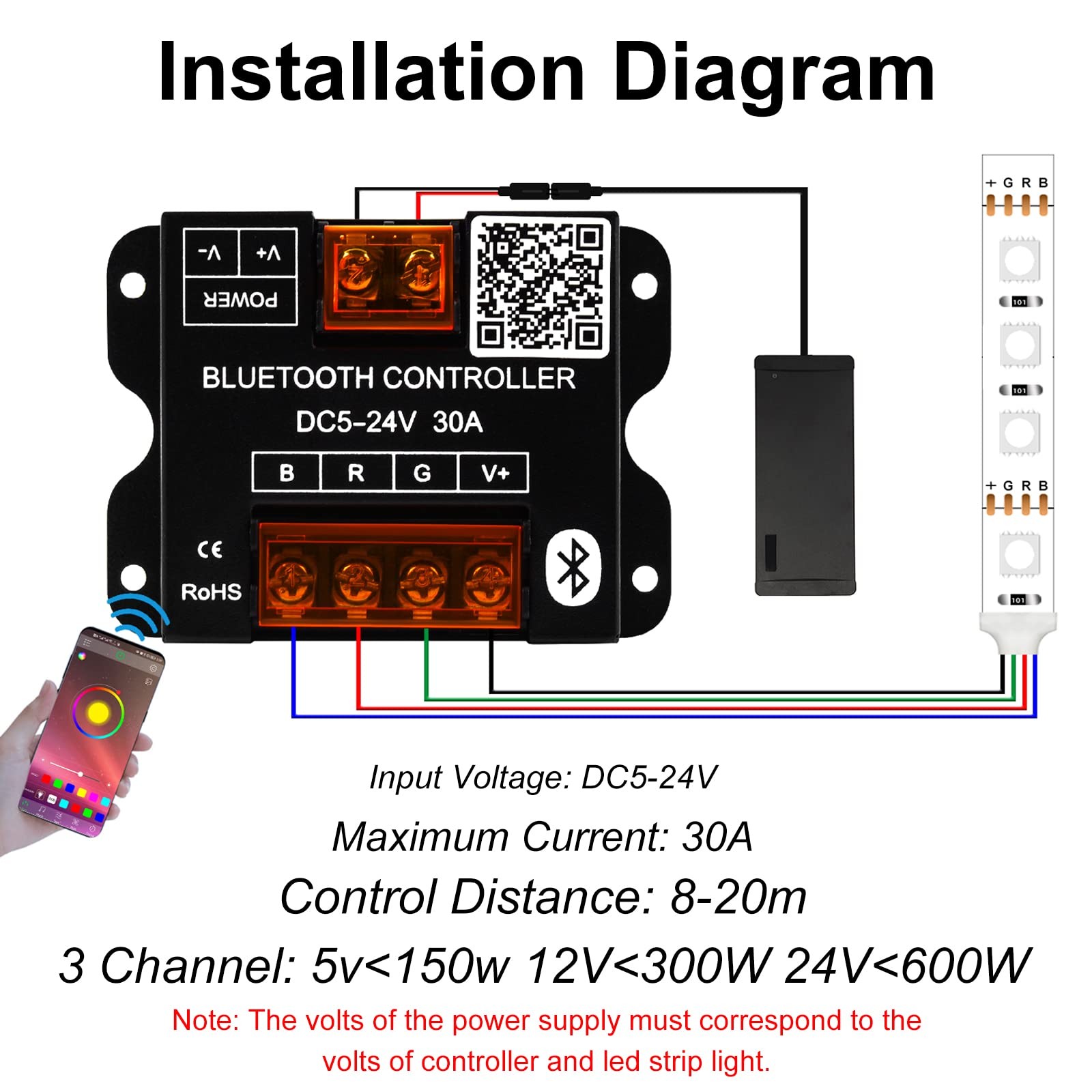 Bluetooth LED Music Controller DC5-24V 30A Smart RGB Bluetooth Controller wit...