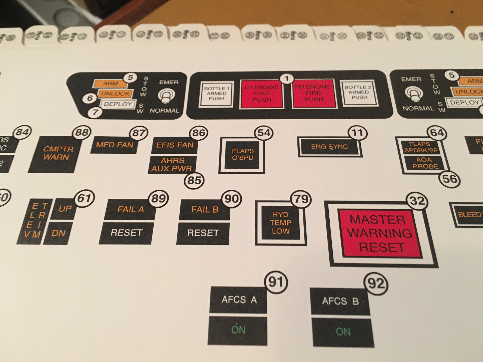 Citation 650 Operating Handbook