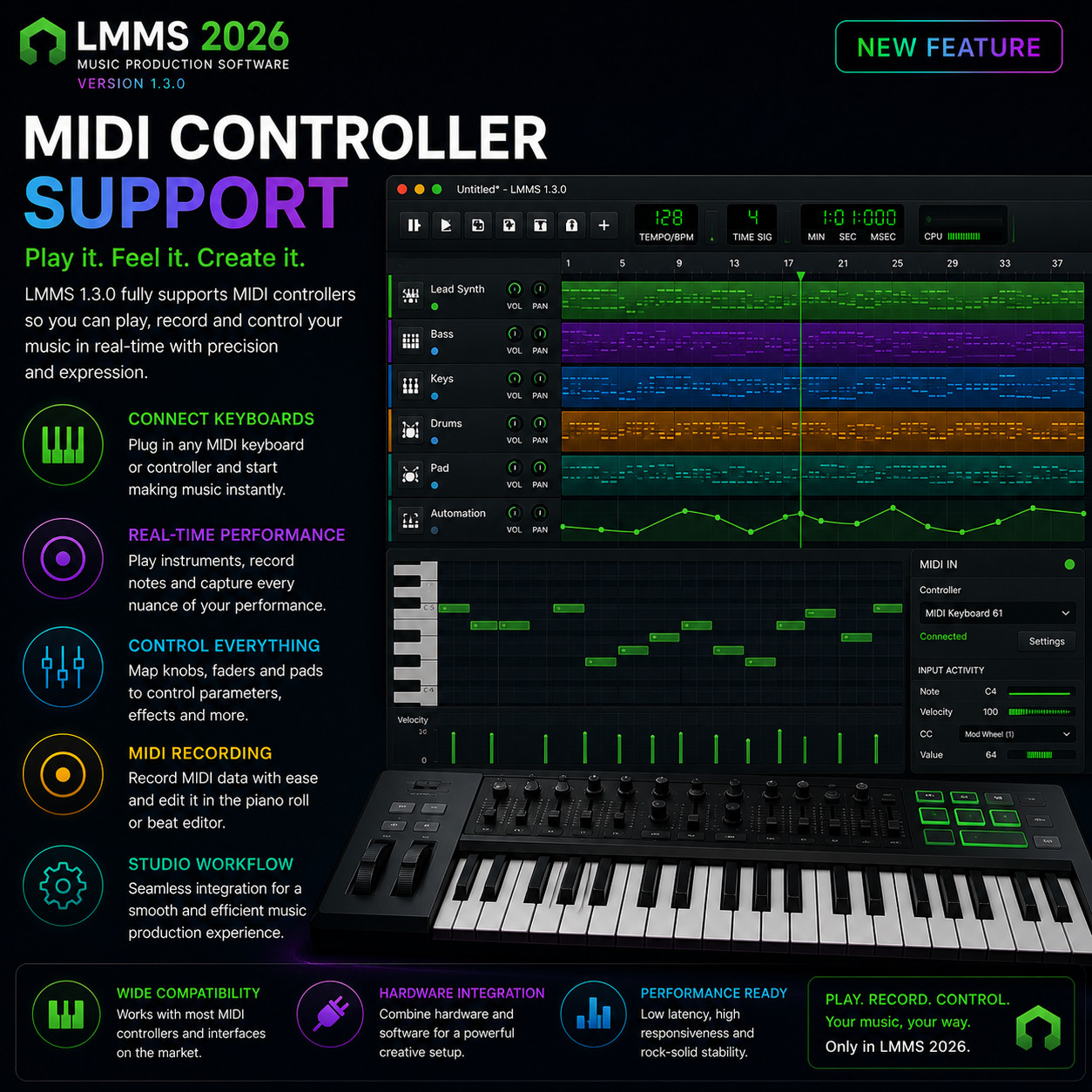 Music Production 2026 V9.6 Software Beats MultiTrack Audio Editor Mixing ~ Mac