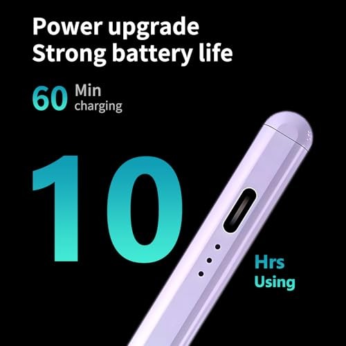 Stylus Pen, Active Stylus Pen Compatible for iOS and Android Purple