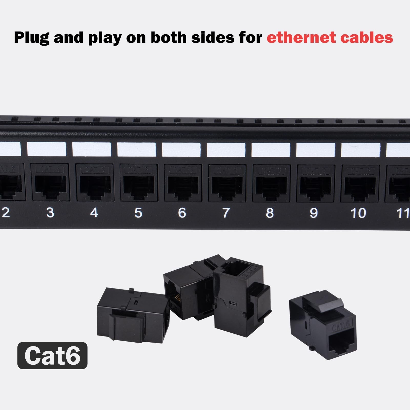 12Port Cat6 Patch Panel 1U Rack Mount Keystone Coupler DeskPi RackMate 10 In