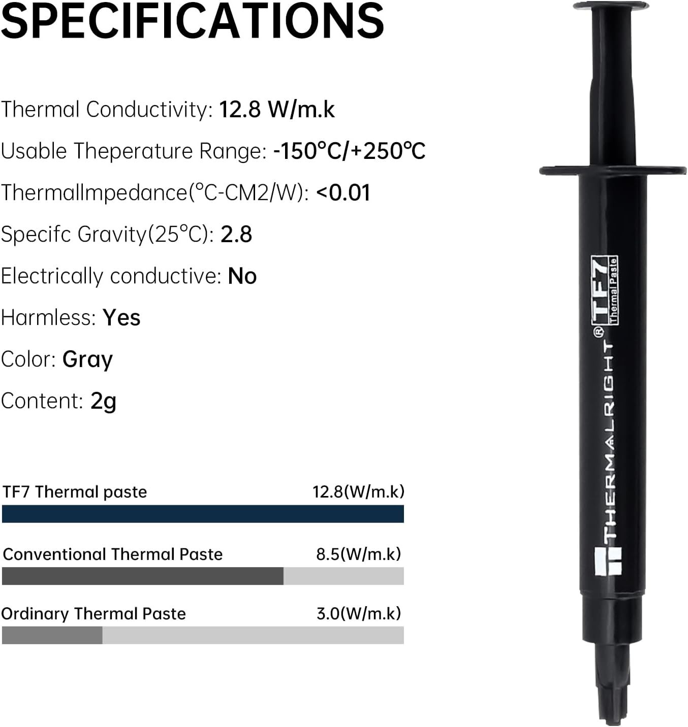 TF7 Thermal Paste - 12.8W/m.k Heatsink Compound 2 Gram | High Durability | fo...
