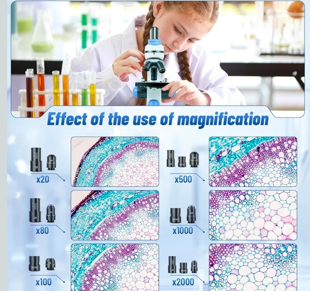 Microscope for Kids students, 40X-2000X Magnification, 3 eyepieces LED Light ...