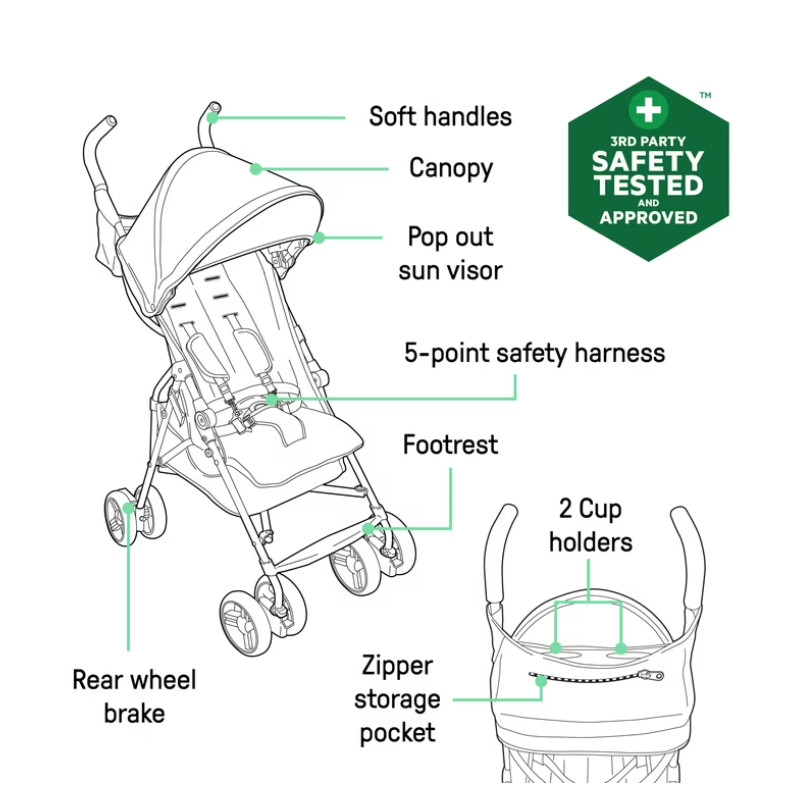 Ingenuity 3Dmini Lightweight Umbrella Convenience Stroller, Gray