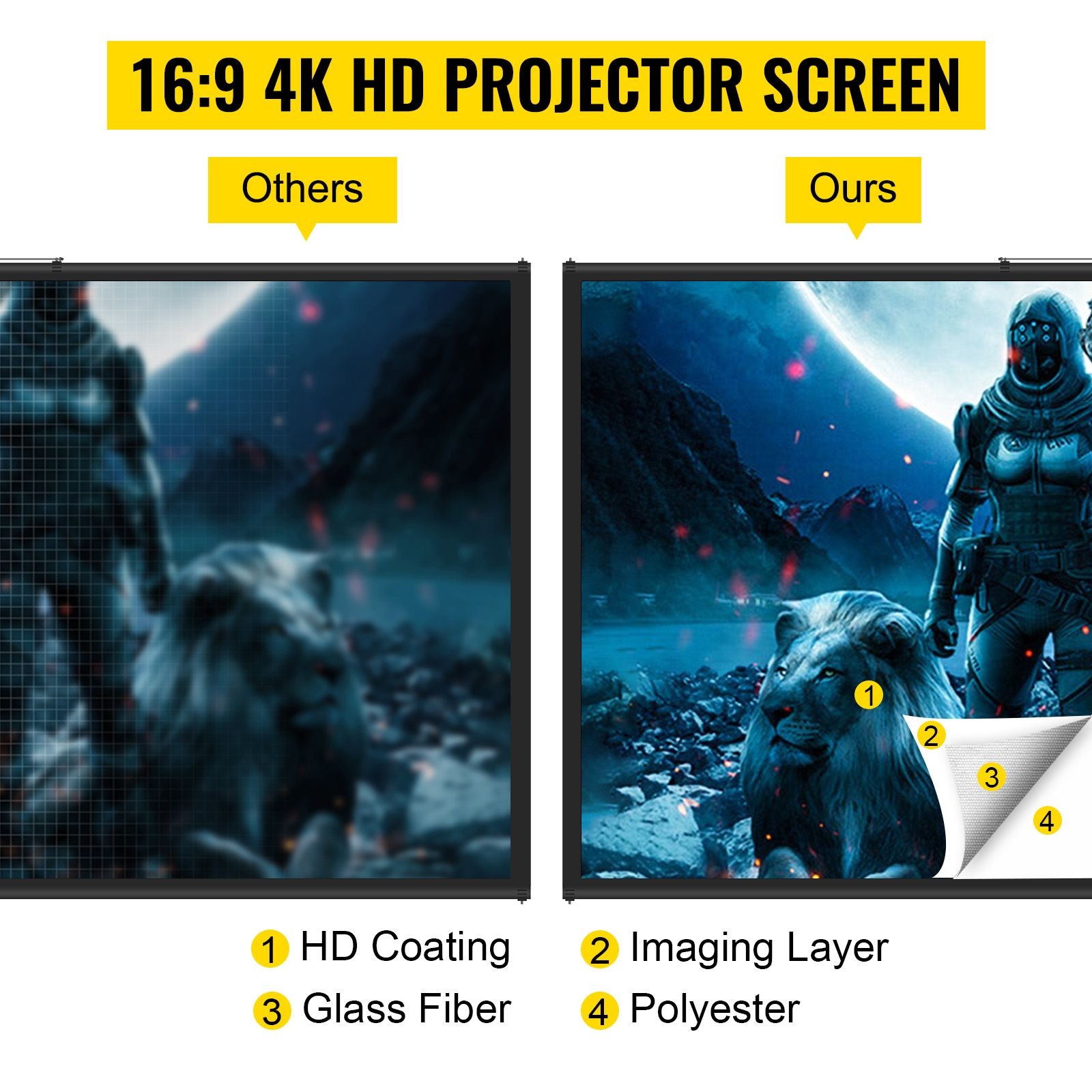 100in 4K HD Projector Screen with Adjustable Aluminum Tripod