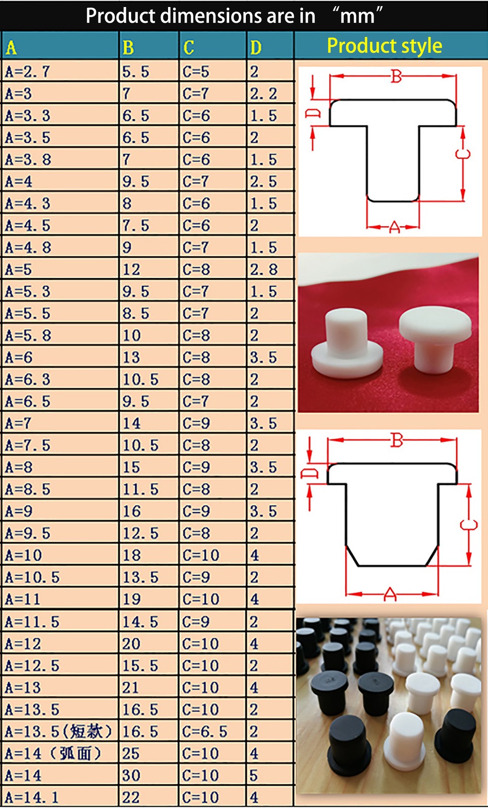 Round Solid Silicone Rubber Drill Hole Plugs Push In Compression Stem 3mm~15mm