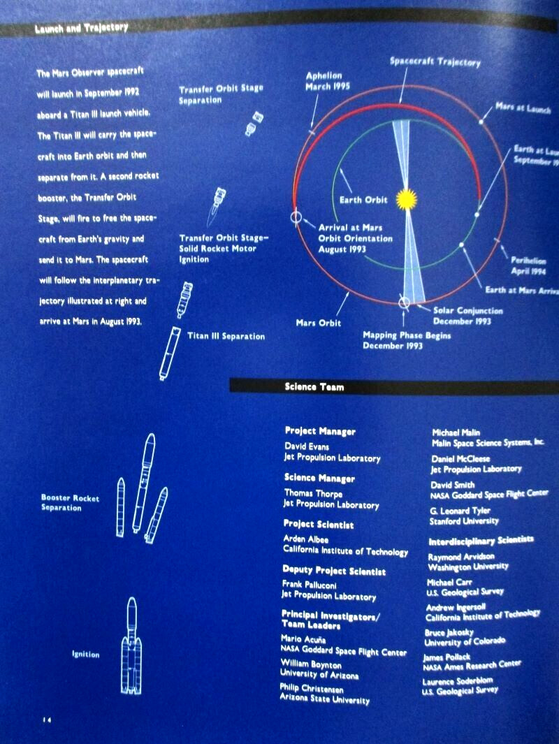 Mars Observer Mission & Why Mars? Booklets - NASA & Martin Marietta - 1992