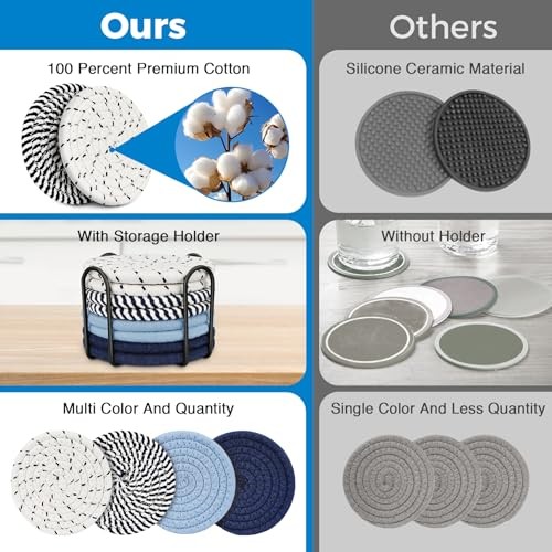 Coaster, Drink Coasters, 8 PackCup Coasters, Kitchen Table Decor, Table Blue
