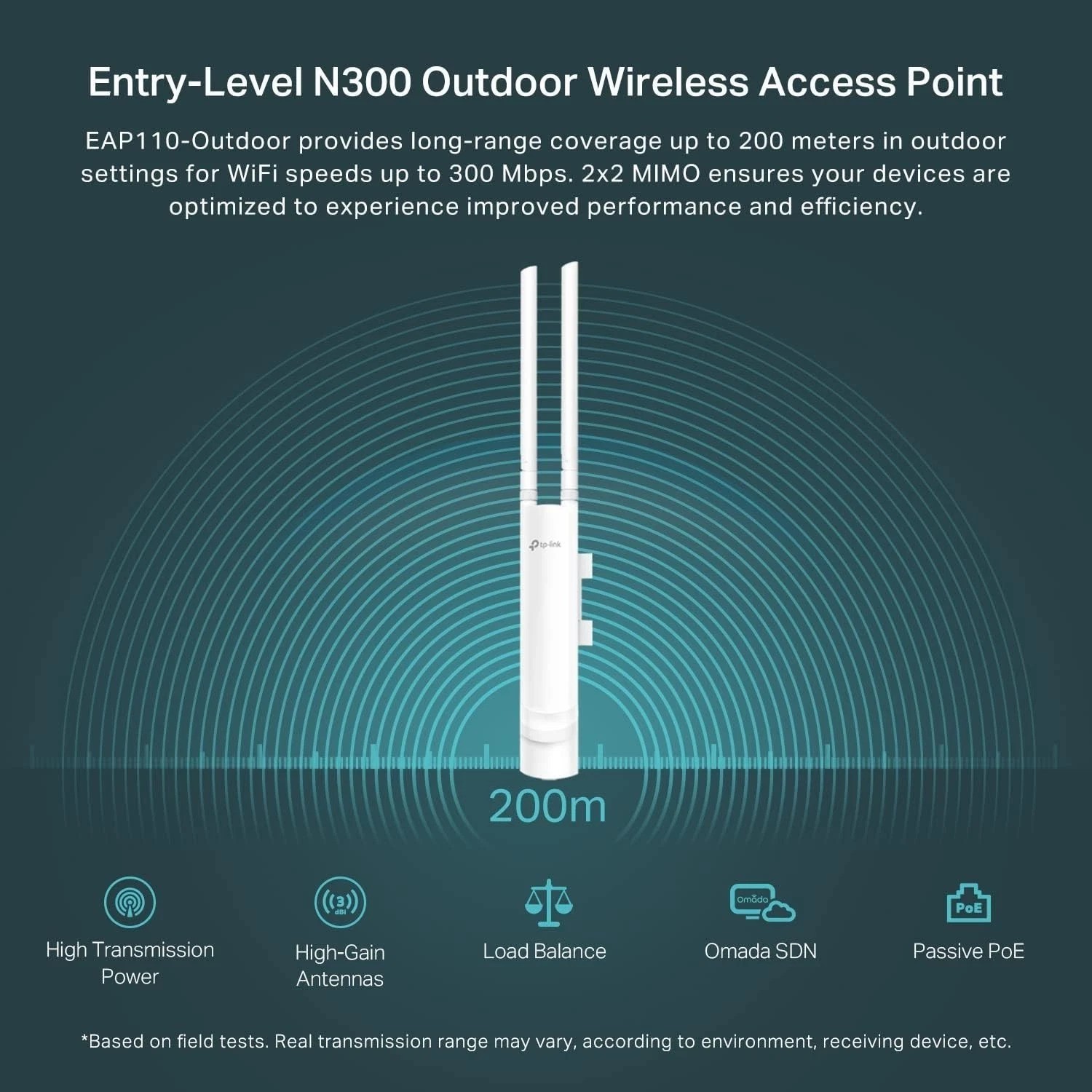 Omada N300 Outdoor WiFi Access Point