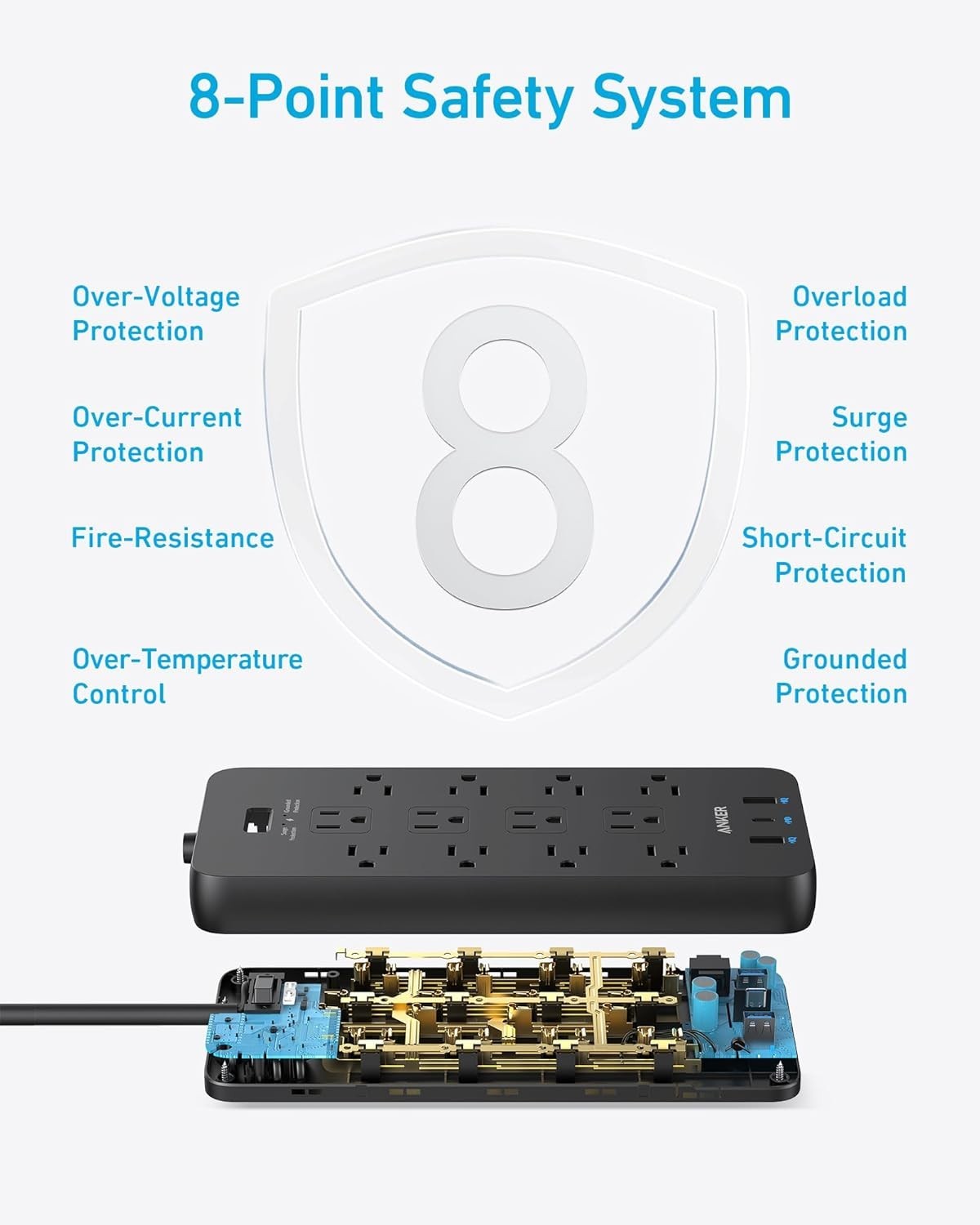 12 Outlets Power Strip USB C Charger Surge Protector (2100J) Flat Plug 5ft