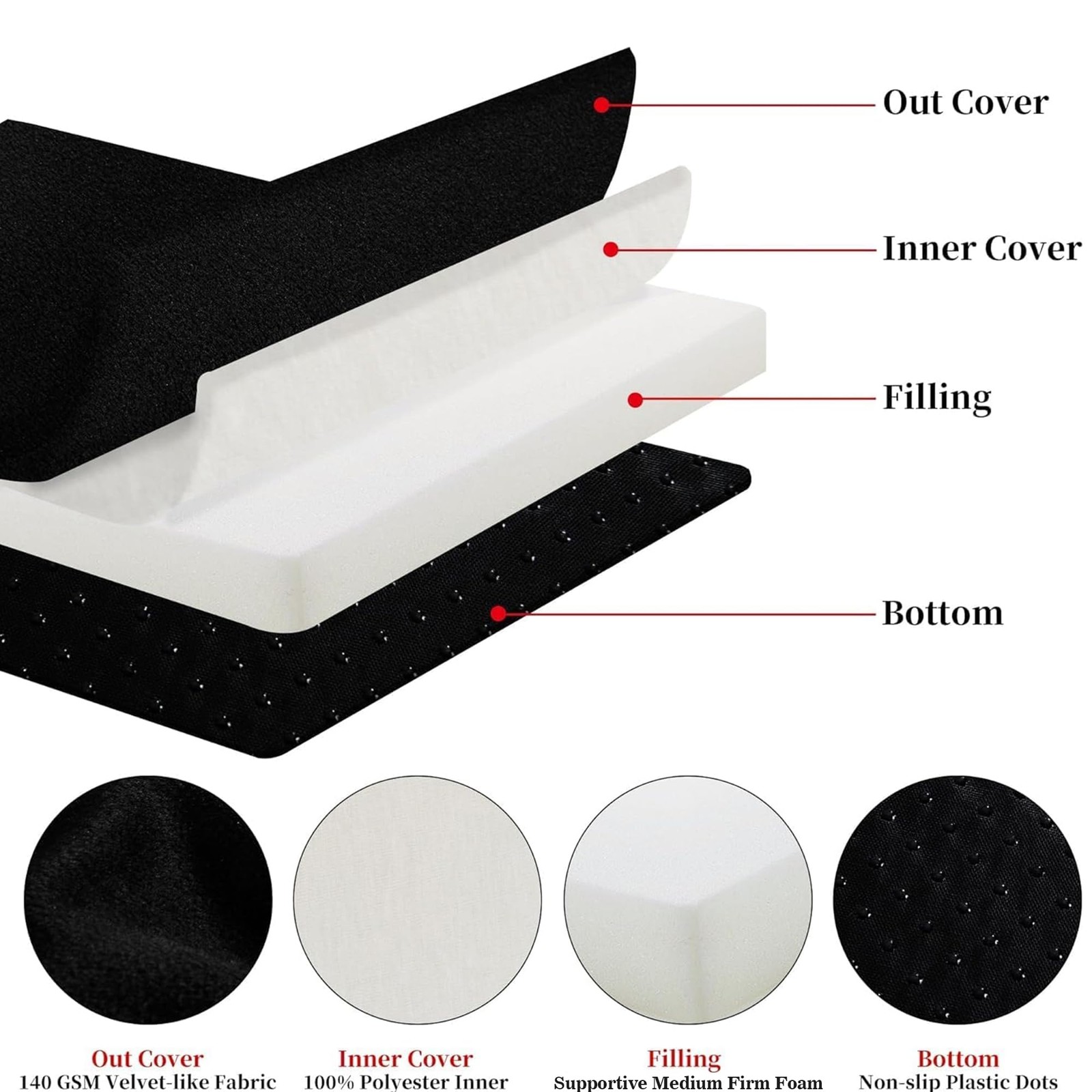 HOMBYS Foam Recliner Chair Cushions for 22"x22" Seat + 13" Backrest, Black