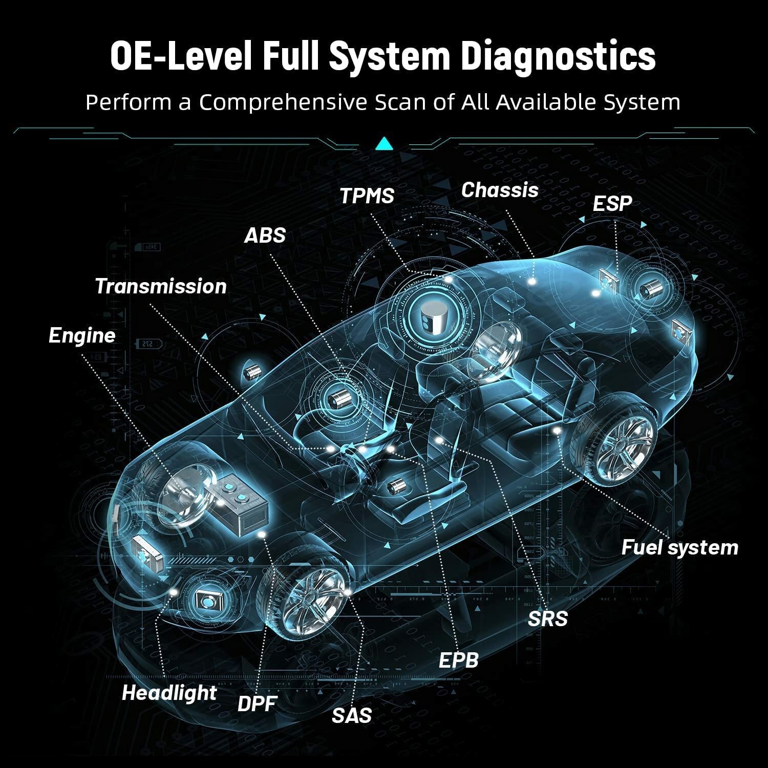 ANCEL V6 All System Bidirectional OBD2 Scanner Diagnostic Tool ECU Coding Reset