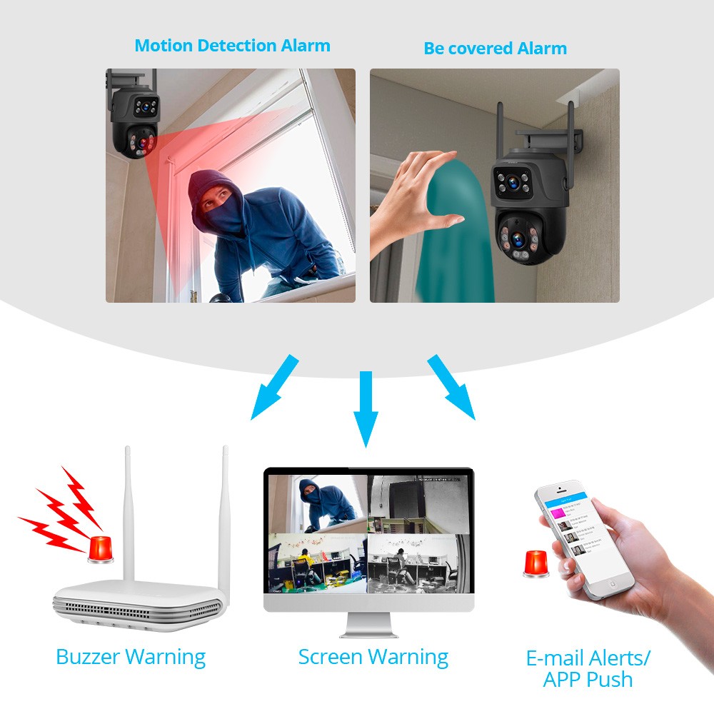 Complete 8CH Wireless Security System 6MP Cameras H.265+ Night Vision 500GB HDD