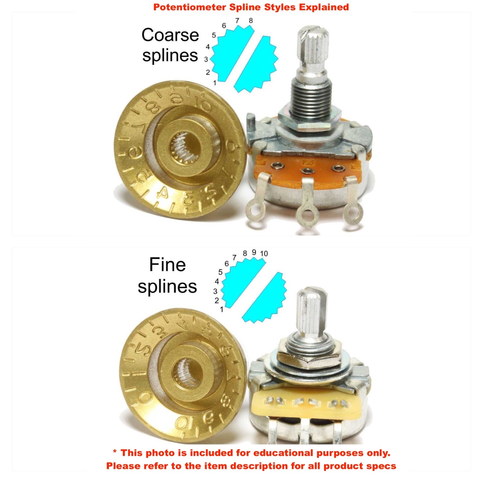 Plastic Top Hat Bell Knobs, Fits Course-Splined Split-Shafts (2 pcs) - Amber