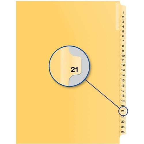 Davis Group Index Divider B14021