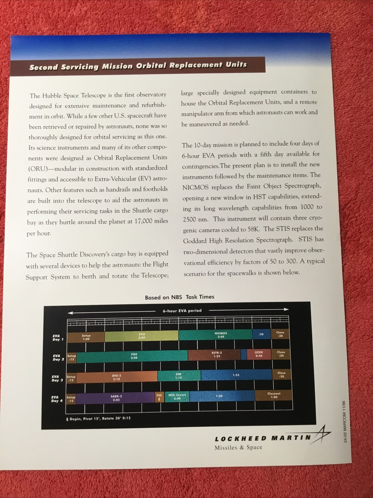 NASA Hubble Space Telescope Lockheed Martin 8.5x11 Info Card