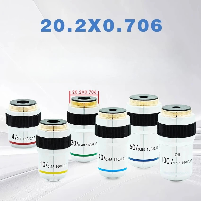 4X 60X 100X 195 Achromatic Limited Distance Biological Microscope Objective Lens