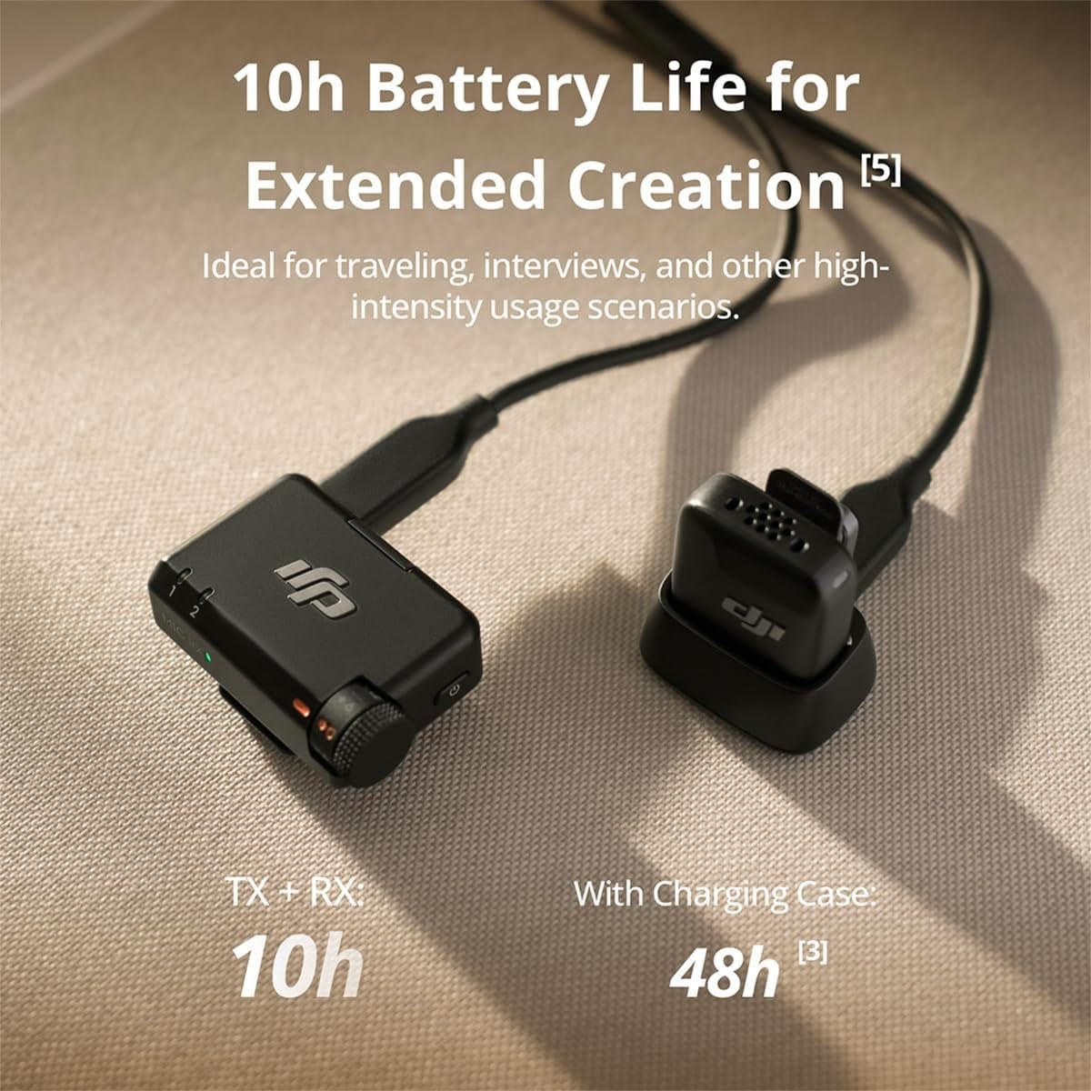 DJI Mic Mini (1TX+1RX),Wireless Microphone for iPhone/Camera/Android,Ultralight