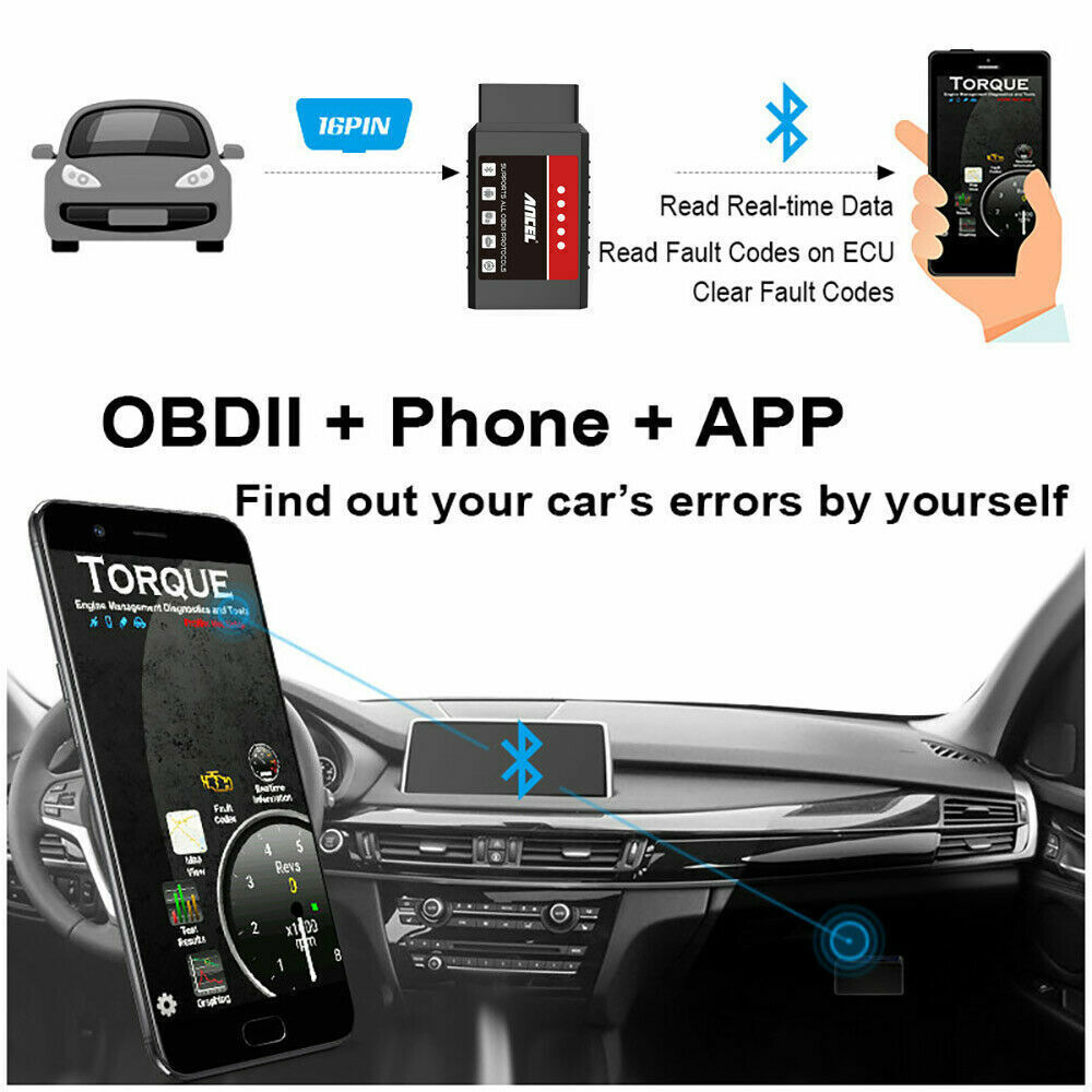 ANCEL OBD2 Code Reader Bluetooth ELM327 Check Engine Scanner Car Diagnostic Tool