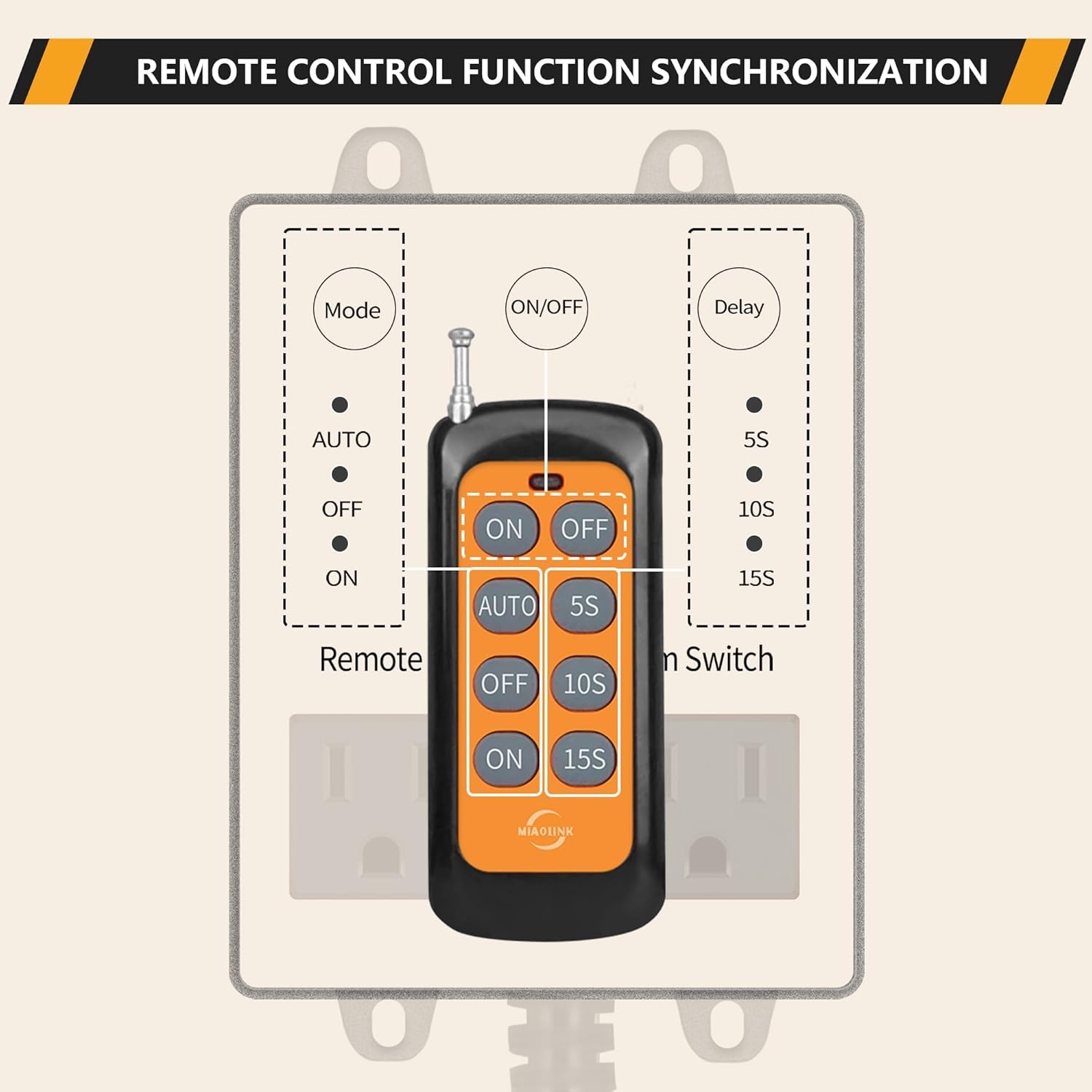 Remote Automatic Vacuum Switch, 120V/15A Power Tool Dust Control,