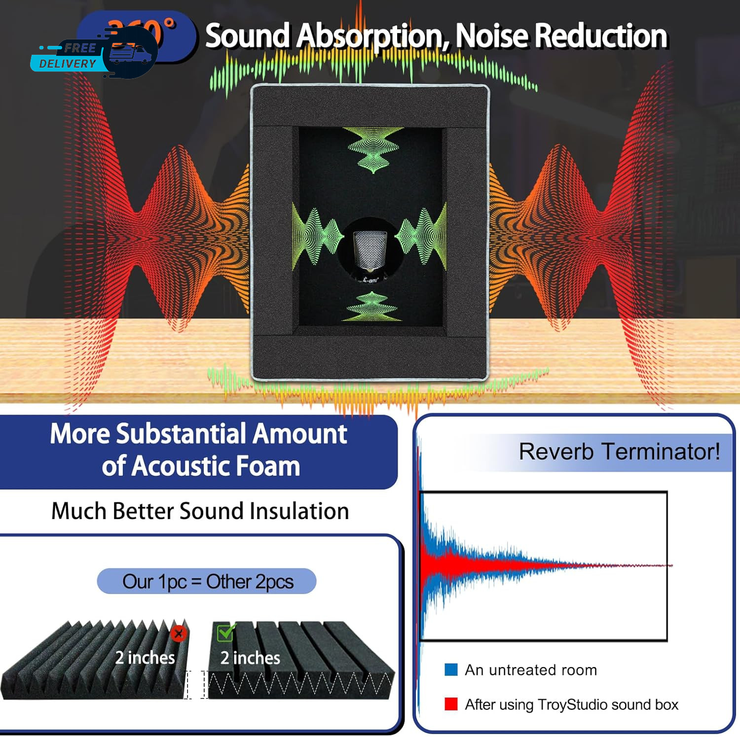 Enclosed Vocal Booth Portable Microphone Isolation Shield Foldable Reflection