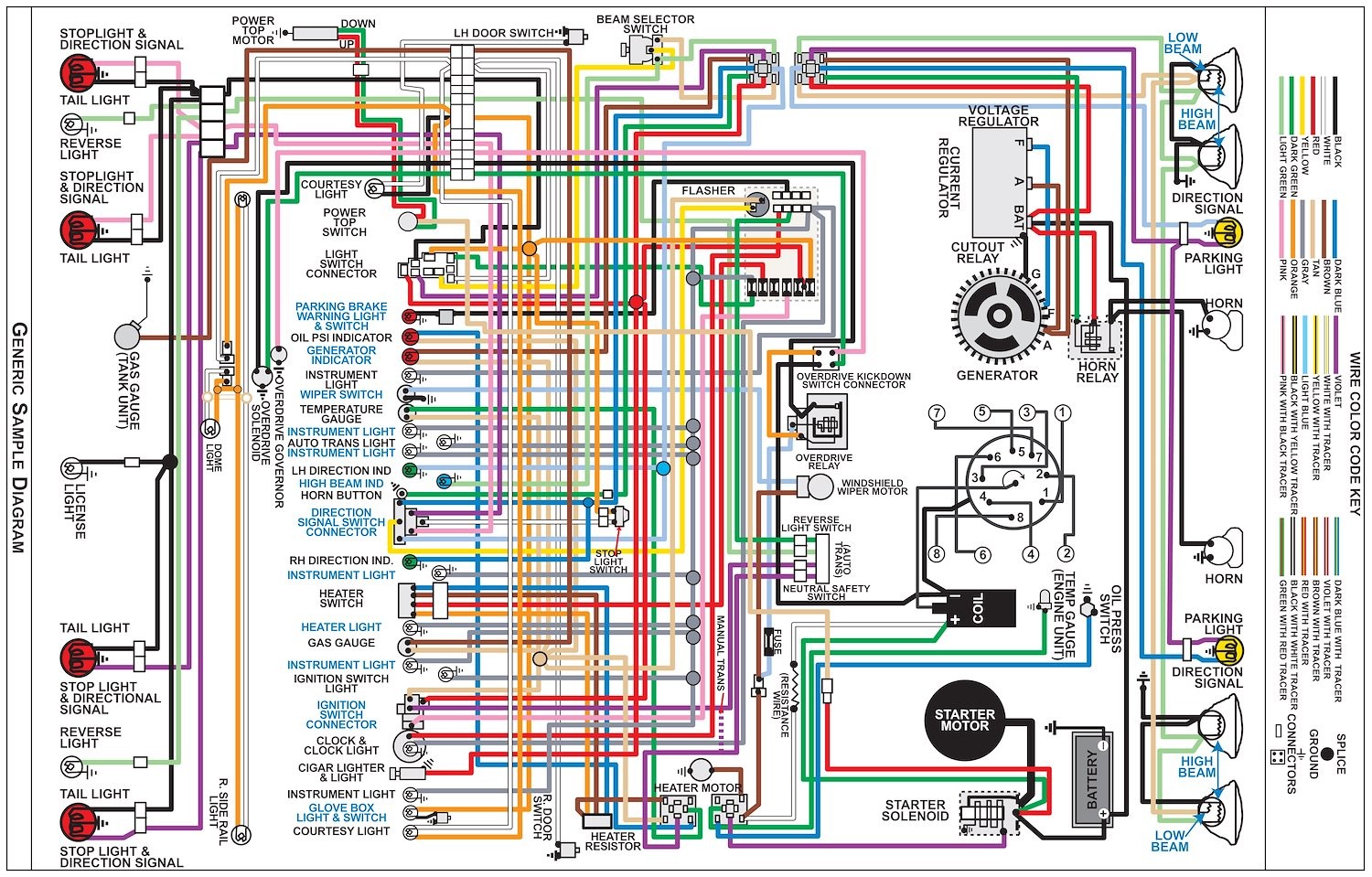 JEGS 19298 Wiring Diagram for 1978 Chevy Corvette, 11 in. x 17 in., Laminated