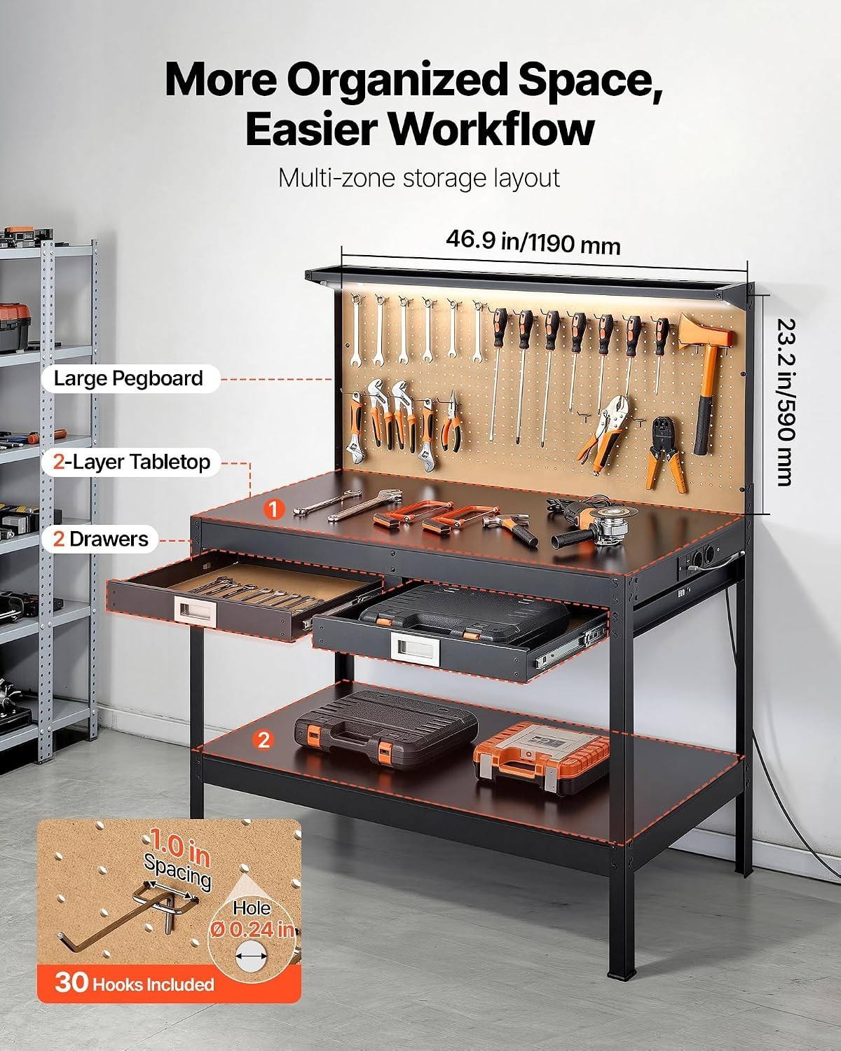Robust 47.2-Inch Workbench with Drawers, AC Outlets & USB for Enhanced Workspace