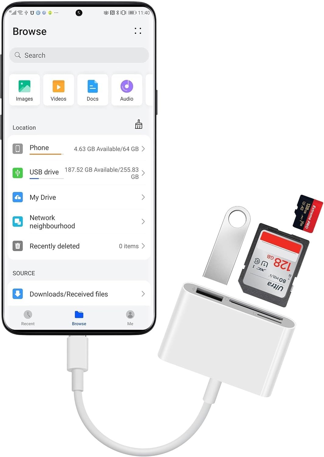 USB-C SD Card Reader 3-in-1 Dual SD TF Adapter for iPhone 15 16 iPad Mac