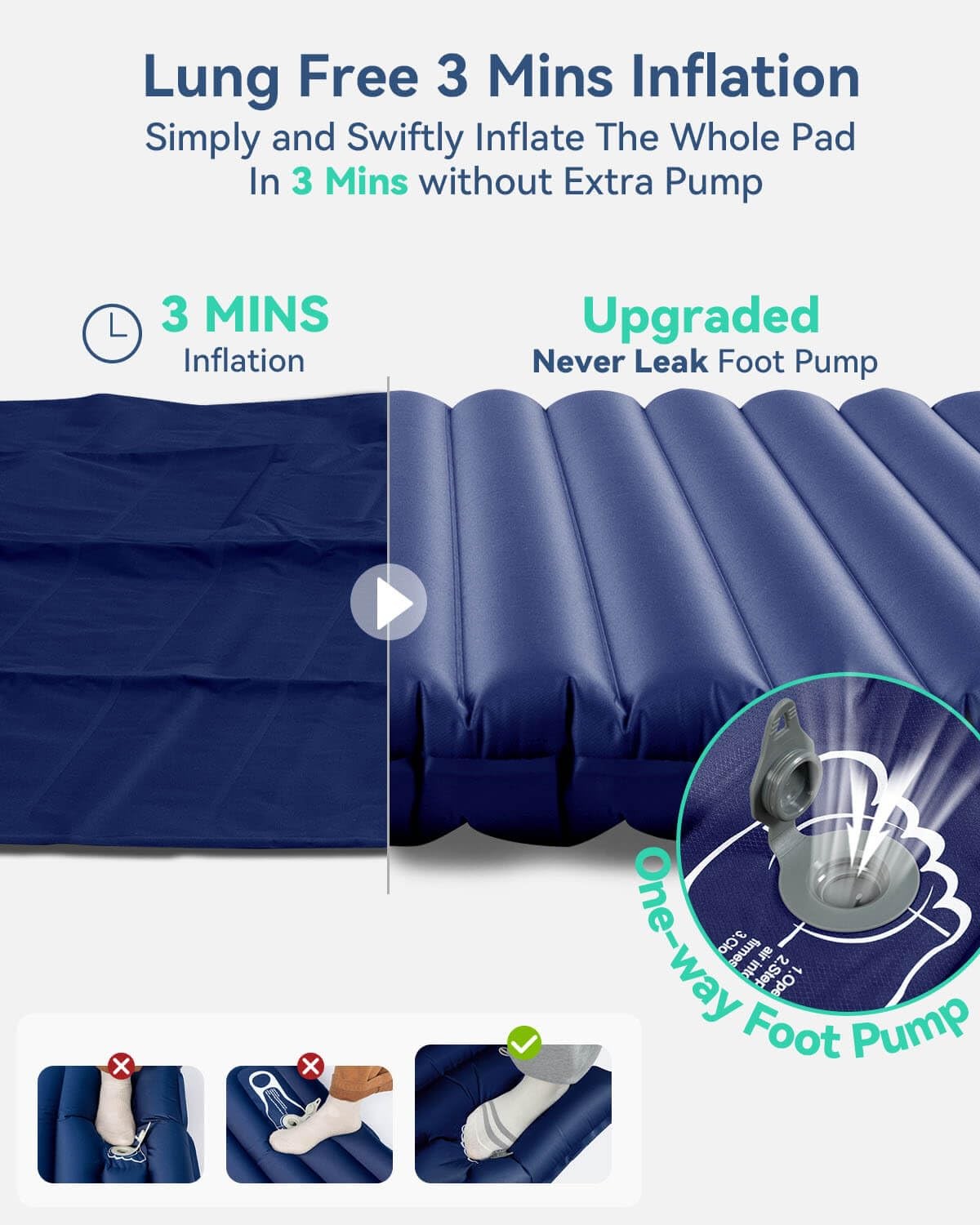 Double Sleeping Pad for Camping, Ultralight 4" Extra-Thick Camping Mattress 2...