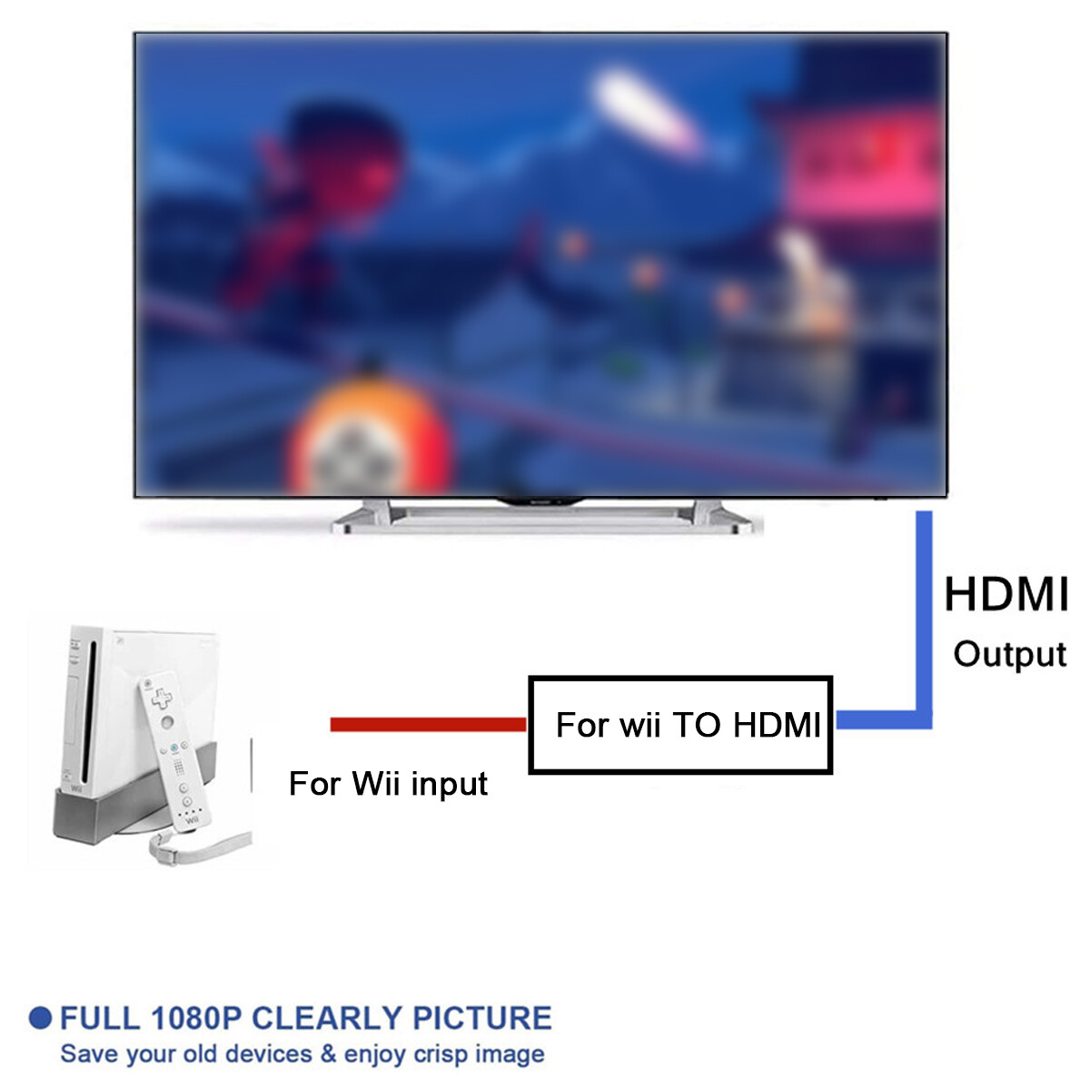 For Wii Input to HDMI Converter HD Video Audio Output Adapter For Nintendo.